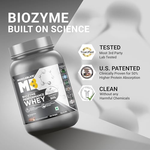 Image of MuscleBlaze Biozyme Performance Whey Protein Powder, Chocolate Hazelnut (1kg / 2.2lbs) & Micronised Creatine Monohydrate CreAMP, Citrus Blast (30 Servings, 120g) | Combo Pack