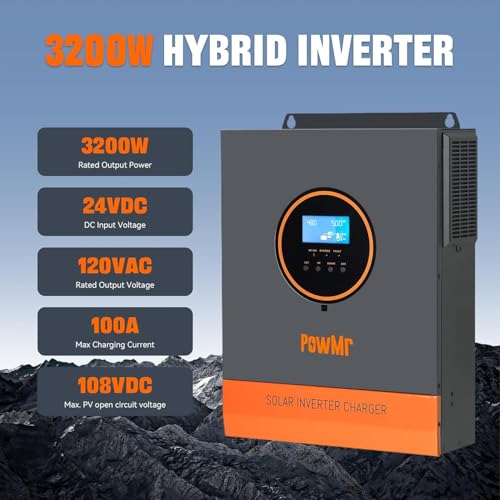 Solar inverter SMA Sunny Boy