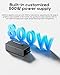 AOOSTAR AG02 EGPU Dock with 800W PSU, OCuLink+USB4 Port and TGX Hot Swap,Support Up to 600W EGPU Support(not Support 5090,5090D)