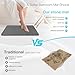 Greenturf Diatomite Stone Bath Mat, Premium Non-Slip Natural Diatomaceous Earth Bathtub Fast Drying Mats for Bathroom Floor (23.6