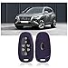 Produktbild SHAOHAO Schlüssel Hülle Kompatibel mit Hyundai Tucson NX4 2021 2022 2023 2024,IONIQ 5 TPU Silikon Autoschlüssel Schlüsselhülle Autofernbedienungen Schutzhülle schlüsselcover (lila) Tucson NX4