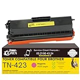 FRANCETONER, UNE MARQUE DE CONFIANCE depuis plus de 25 ans : Particuliers comme professionnels choisissent nos toners, tambours et cartouches d'encre pour la régularité de leur qualité et leur coût à la page avantageux. Notre service client reste réactif en cas de besoin.