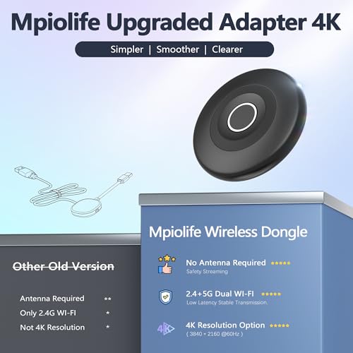 Image of True 4K Wireless Display Adapter, 2026 Plug & Play 2.4G+5G@60Hz HDMI Wireless Dongle for i-Phone 17 Android Windows macOS Tablet Laptop Cast to TV /Monitor /Projector, Support Airplay DLNA Miracast