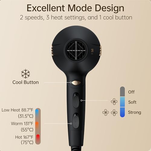 Image of CONFU Hair Dryer Professional Hairdryer - Ionic Blow Dryer 5X Fast Drying | 1875 watt AC motor, 3 heat 2 speed 1 cold button, Blowdryers with comb, diffuser for long thick, curly hair, Low noise, Salon