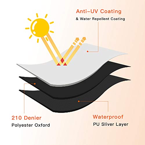 58 inch Grill Cover, Waterproof BBQ Grill Cover, Durable Large Gas Grill Cover 3-4 Burner For Weber, Brinkmann, Char Broil, Jenn Air - Outdoor Gas Grill Burner Covers - UV Resistant - Rip Proof, Black