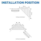 Smoke Alarms for Home Fire Alarm Battery Conforms to EN14604, 2 Pack Wireless Smoke Detector with LED Indicator & Test Silence Button Fire Alarms Operated for Home, Standalone - Image 6