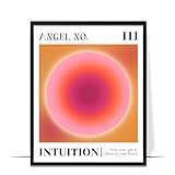 LOLUIS Aesthetic Room Decor, Aura Angel Number Manifestation Positive Energy Poster Trendy Spiritual Y2k Decorations (111: Intuition Number, Unframed 8'x10')