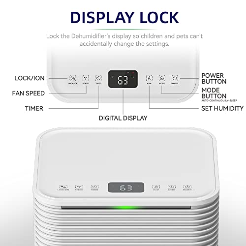 Anouton 2,000 Sq. Ft. Dehumidifier For Large Room Or Basements, Bedroom, Dehumidifier With Drain Hose, With Digital Control Panel,Overheat Protection (White) #TOP2