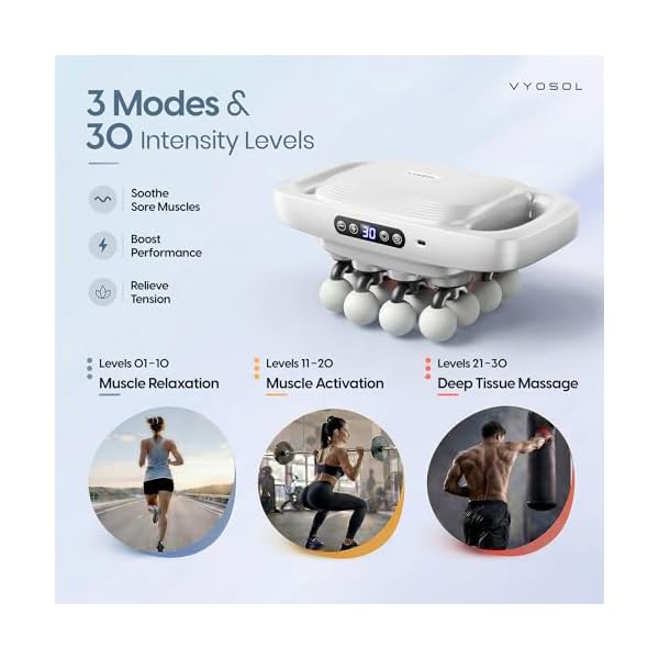 16 Head Massage Gun for Muscle Pain Relief, Deep Tissue Body Massager for Back, Neck, Shoulders, Legs & Feet, 3 Modes and 30 Intensities (White) - Image 2