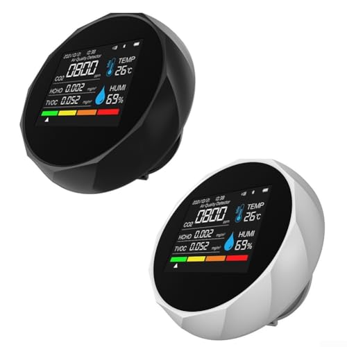 Rilevatore di anidride carbonica avanzato Monitoraggio integrato di temperatura, umidità e TVOC con avvisi visivi (bianco)