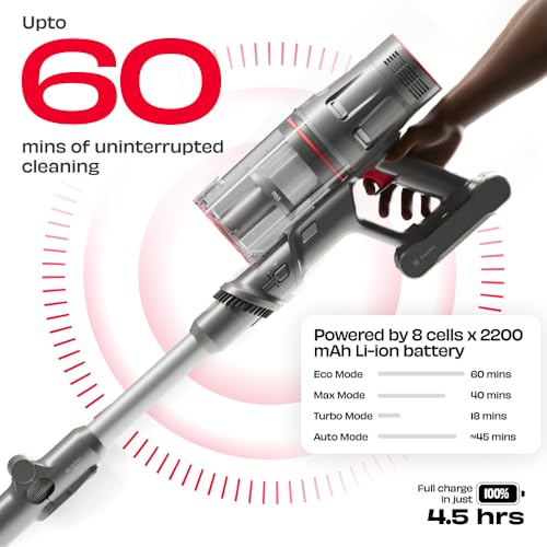 Image of NUUK REN PRO Stick Cordless Vacuum Cleaner | 2X More Suction, 34kPa | Adaptive Suction Tech, Upto 60min Runtime | 180˚ Bending Flexistick | 8 Attachments for Home Use | Multi-Cyclone HEPA Filtration