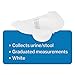 McKesson Specimen Collector Urine/Stool White 26 Ounce - Model 16-9522 (Original Version)