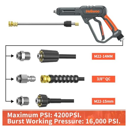 Heliwoo 3600PSI Pressure Washer Kit