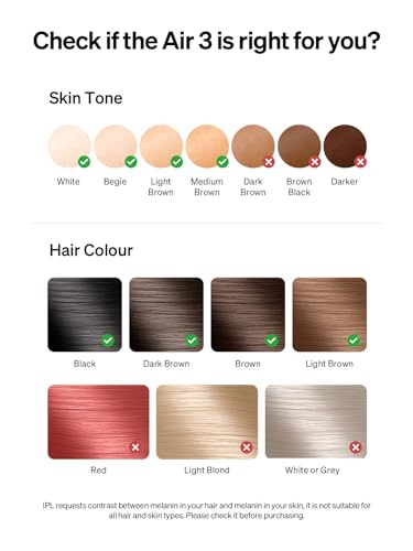 Ulike-Laser-Hair-Removal-for-Women-and-Men-Air-3-Ice-cooling-IPL-Device-Hair-Removal-for-Nearly-Painless-Long-Lasting-Results-3-Modes-Auto-Flashing-for-Fast-Full-Body-Hair-Removal-From-Home