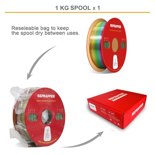 Image of RepRapper Macaron Rainbow PLA Filament, Shiny Multicolor Silk PLA 1.75 mm Filament (+-0.03 mm), Sparkle Fast Change Multi-color1 kg 3D Printer Filament for 3D Printer