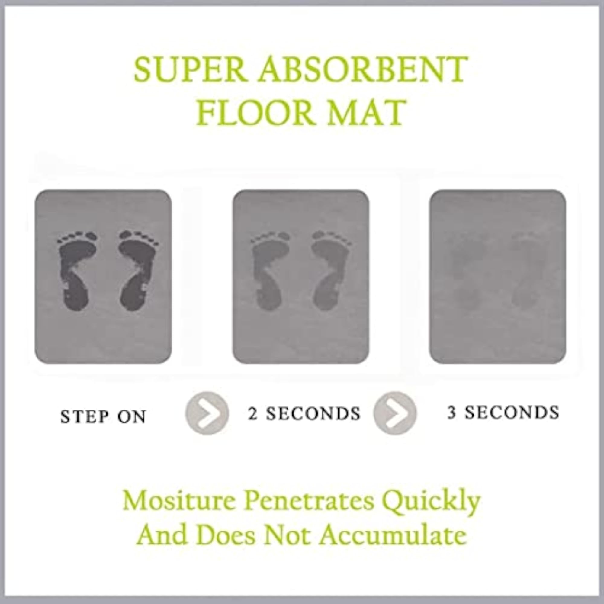 Anti-Slip Bath Mat, Quick Dry Bathroom Carpet Doormat