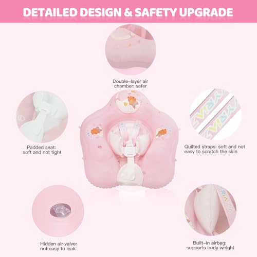 Image of LOOWARTS Baby Pool Float with Canopy and Safety Seat,Infant Swim Float & Pool Float & Baby Water Float & Swimming Floats UPF50+ UV Protection for Kids from 3 to 36 Months.(S:3-12 Month /L:6-36 Month)