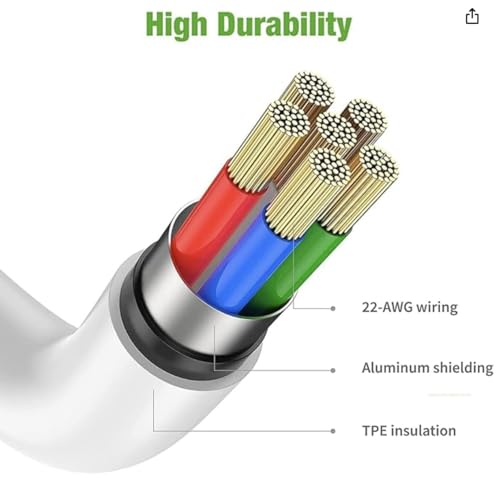 Image of Original Superfast 20W Cable for iPhone 15, Phone 15+, 15 Pro, iPhone 15 Promax | Type C to C Fast Charging Cable (Phone New Series Cable)