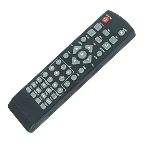 Télécommande AT103B réparation contrôle boîtier convertisseur EMATIC RTAT103B