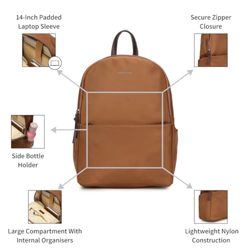 Image of Fastrack Fastrack Packster Backpack for Women