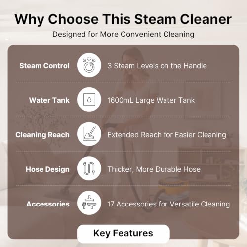 Heyvtoryin Steam Cleaner for Home, 2500W Handheld Steamer for Cleaning, 1.6L Water Tank, 10-Second Heat Up, 17 Accessories, Steam Mop for Floor, Tile, Grout, Bathroom, Kitchen, Couch and Car by Heyvtoryin - Used condition - Image 8