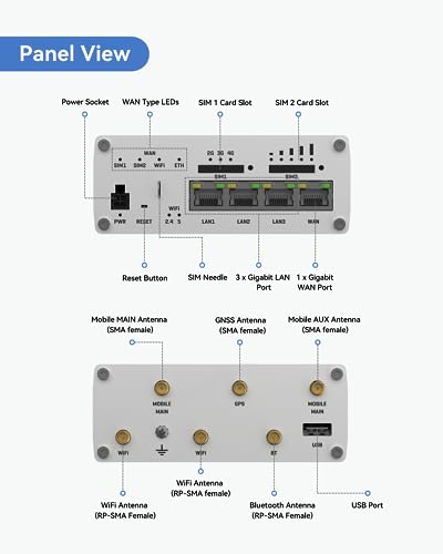 Image of Teltonika RUTX11100400 Model RUTX11 Industrial Cellular Router; 4G LTE CAT 6; Dual SIM; WI-FI and BT; Compatible with All US Operators