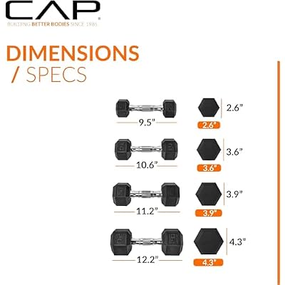 CAP Rubber Coated Hex Dumbbell Set with Storage Rack | 100210 lb Options, Space-Saving Vertical Compact Storage for Home Gym Strength Training