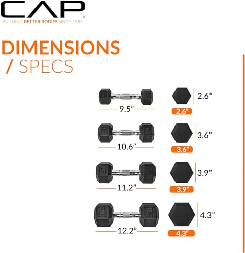 CAP 100 LB Rubber Coated Hex Dumbbell Hand Weight Set with Vertical Storage Rack | Black - Thumbnail 5