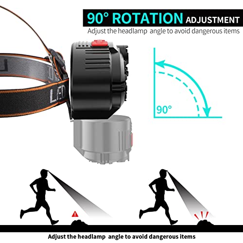 DAWINSIE Torcia Led Frontale USB Ricaricabile