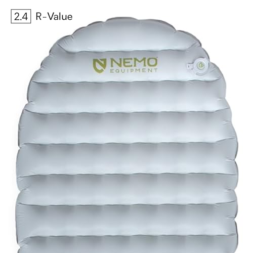 Image of NEMO Equipment Tensor Elite Sleeping Pad - Aluminum /Titanium - Regular