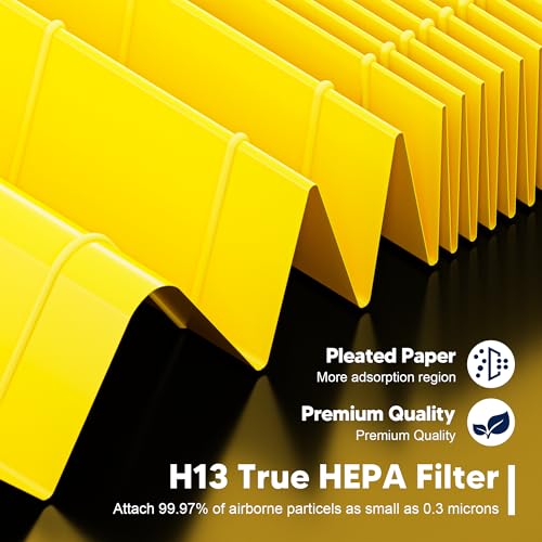 Core Mini Pet Care Replacement Filter for LEVOIT Core Mini and Core Mini-P Air Purifier, 3-in-1 H13 True HEPA High-Efficiency Activated Carbon, Core Mini-RF-PA, 2 Filter & 10 Fragrance Sponge, Yellow