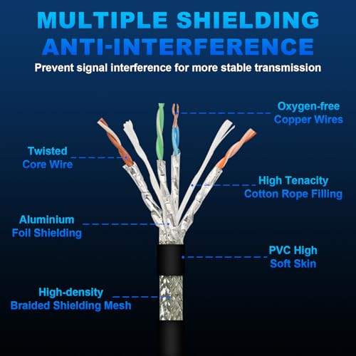 Cable Ethernet Industrial CAT6A M12 8 Pin X Code 2 M miniatura 4