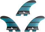 FCS II Performer Neo Glass Tri Set (Small)