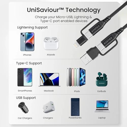 Image of BESTORUSB C Multi Fast Charging Cable 60W Nylon Braided Cord 4-in-1 3A USB A /C to Type C /Lightning Fast Sync Charger Adapter for Most Phones & Tablets (1.2 M)