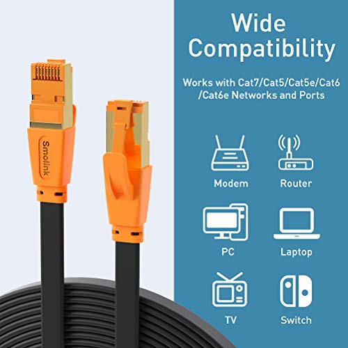 Patch Cables Ethernet, Cat8 3ft Network Cable Short LAN Cables with Gold Plated RJ45 Connectors 30AWG Shielded Weatherproof 40Gbps 2000Mhz U/FTP Computer Wires for Gaming, Xbox, Modem, Router, PC