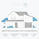 Ring Alarm-Set - XL mit Außensirene | Alarmanlage für Haus & Wohnung mit WLAN und Sensoren | Alarm-Benachrichtigungen direkt auf dein Smartphone | haustierfreundlich | Alexa-kompatibel