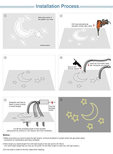 Azimom 6W Bluetooth/App Control Rgbw Fiber Optic Lights Star Ceiling Kit Sensor Music Mode Sensor Light Source With Remote 200Pcs 0.03In 6.5Ft Fiber Strands For Car & Home Interior Decoration #TOP4