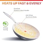 Mueller Frying Pan, Heavy Duty German Stone Coating Non-Stick Frying Pans - Image 4