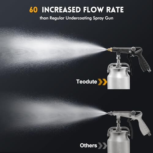Image of Undercoating Spray Gun with 33.82oz Suction Feed Cup, 360 & Straight Spray Hoses and Air Rust Connector, for Truck Bed Liner Coating, Rubberized Undercoat, Rust Proofing