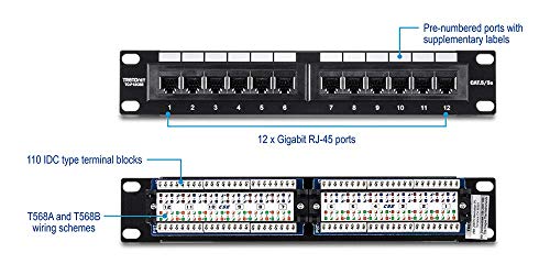Trendnet 12-Port Cat5/5E Unshielded Patch Panel, Tc-P12C5E, Wallmount Or Rackmount, 10 Inch Wide, 12 X Gigabit Rj-45 Ethernet Ports, 100 Mhz Connection, Color Coded Labeling, 110 Idc Terminal Blocks #TOP1