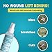 F10 Antiseptic Wound Care Spray for Reptiles, Birds, Small Animals & Exotic Animals. Prevents Infection - 100ml