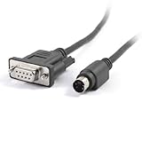 Longitud del cable: 2,5 m / 8,2 pies, material (externo): de plástico