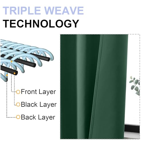 Simplebrand Ever Green Blackout Curtains for Bedroom 96 Inches Long 2 Panels, Solid Thermal Insulated, Energy Saving Living Room Window Treatment Curtains Blackout Drapes, W50 x L96 Inch, Ever Green