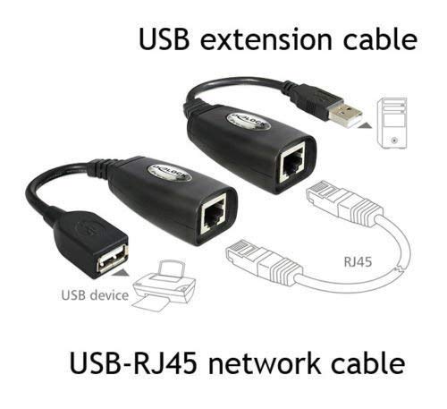 1Goal USB (Male) (Female) to RJ45 Adapter Set-USB to RJ45 LAN Extension Adapter Over Cat5/ Cat5e/ Cat6 Cable - Image 6