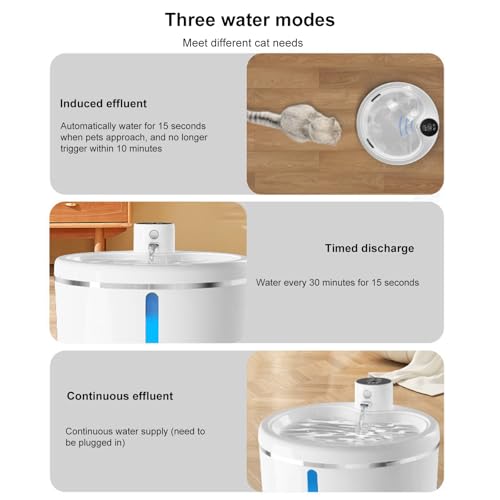Fuente de agua automática para gatos y perros blanca miniatura 6
