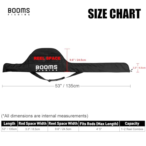 image for Booms Fishing PB1 Fishing Rod Case, Portable Folding Fishing Pole Case