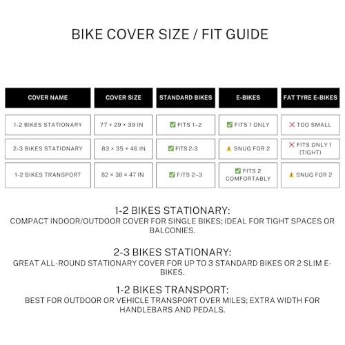 CEKURE BC-Stationary-12 Funda para Bicicleta Impermeable Exterior, Heavy Duty 210D Oxford miniatura 3
