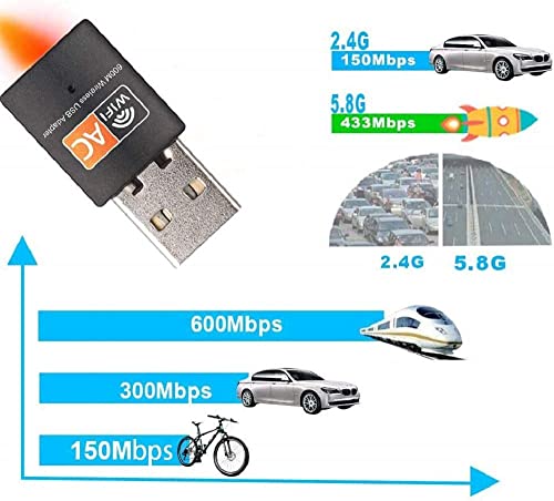 Usb Wifi Adapter, Ac600 Mbps Dual Band 2.4/5Ghz Wireless Usb Mini Wifi Network Adapter 802.11 Mini Wireless For Laptop/Desktop/Pc, Support Desktop Laptop Mac Book Windows Notebook #TOP6