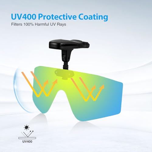 DEECOZY Clip Cap Sports Sunglasses, Clip-On Sunglasses, Outdoor Polarized Sunglasses for Men Fishing Cycling Golf Climbing2