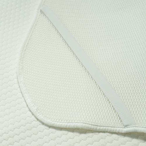 ORSA Y-74A Alptex Terletmeyen Sivi Geçirmez Bambulu Yatak Pedi